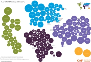 World Giving Index 2012 Map